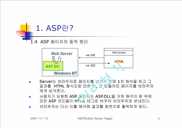 ASP   (5 )