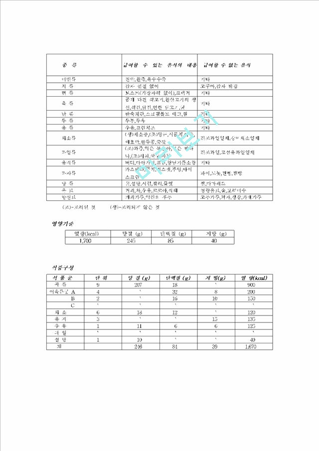 ASSIGNMENTS   (4 )