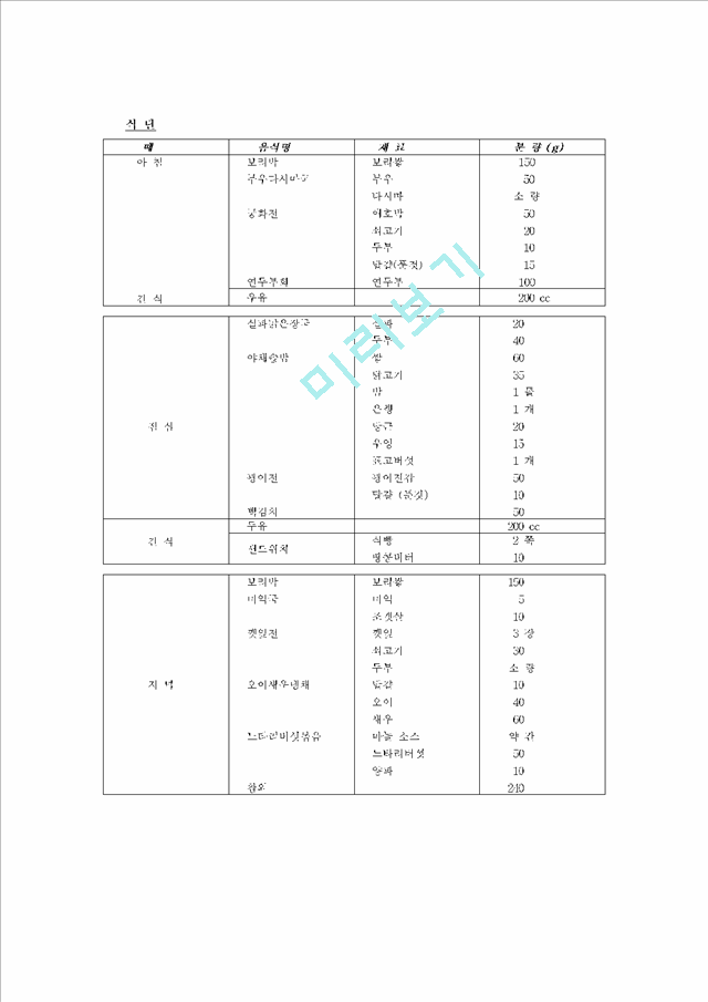 ASSIGNMENTS   (9 )