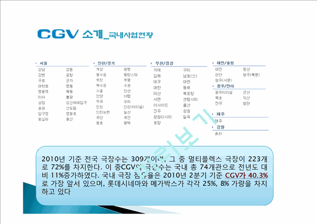 CGV기업분석,CGV마케팅경영,마케팅,브랜드,브랜드마케팅,기업,서비스마케팅,글로벌,경영,시장,사례,swot,stp,4p   (5 )
