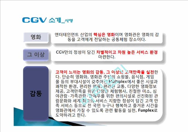 CGV기업분석,CGV마케팅경영,마케팅,브랜드,브랜드마케팅,기업,서비스마케팅,글로벌,경영,시장,사례,swot,stp,4p   (10 )