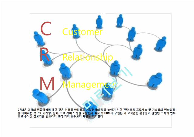 CRM,CRM이란,CRM성장배경,CRM필요성,CRM변천과정,CRM구축단계,E-CRM,CRM사례   (4 )