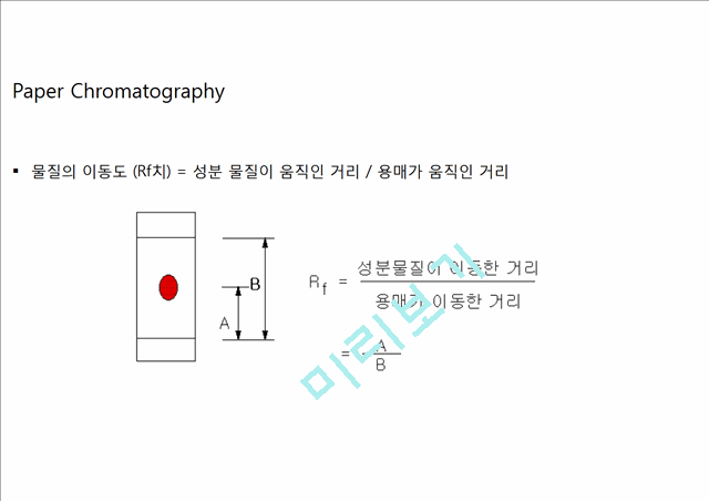 Chromatography 일반화학실험 발표자료(크로마토그래피)   (10 )