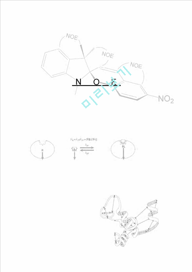 [бȭ] NOE - Nuclear Overhauser Enhancement   (1 )