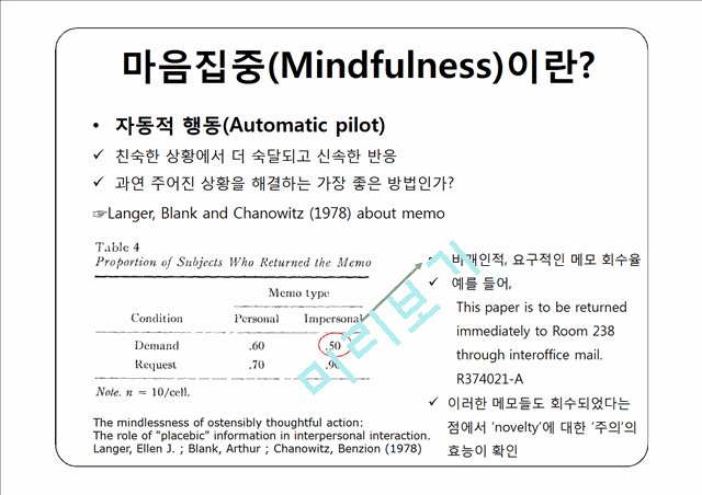 마음집중(Mindfulness)이란   (8 )