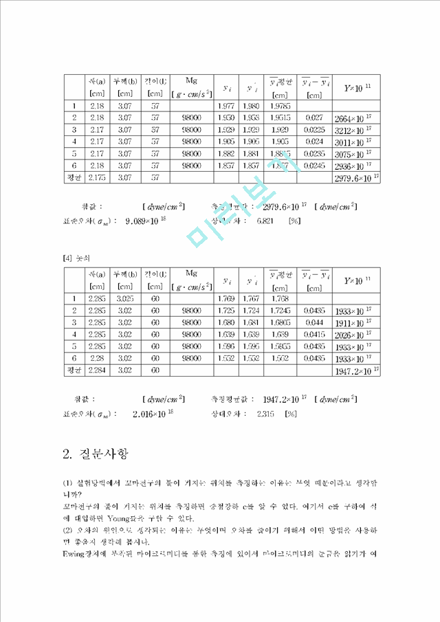 [결과레포트] 막대의 Young률 측정   (2 )