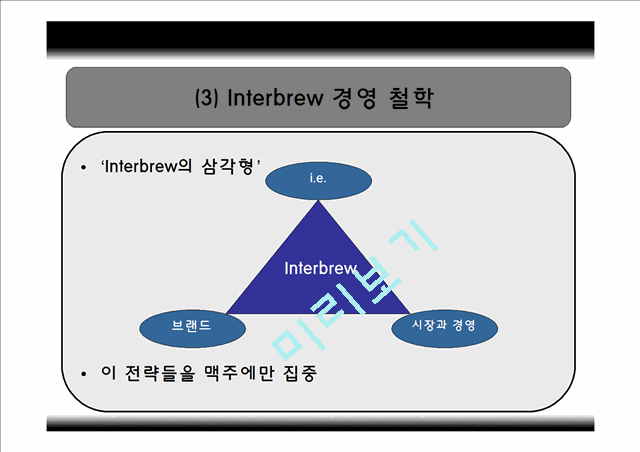 버드와이저,Interbrew,맥주마케팅전략,Interbrew기업분석,Interbrew마케팅전략,인터브루   (8 )