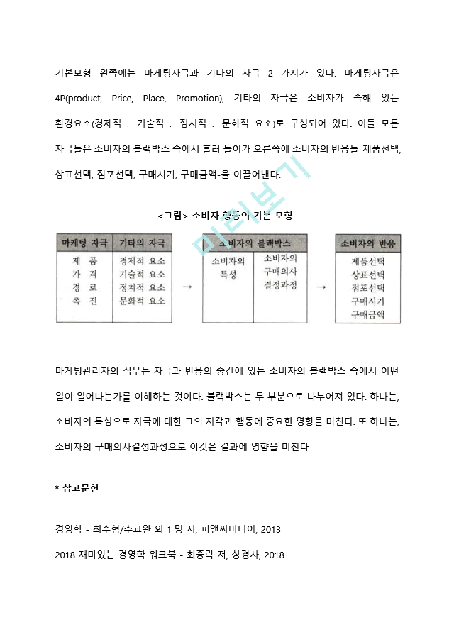 소비자행동 소비자행동 목차  소비자행동  I. 소비자행동과 그 분석의 의..   (3 )