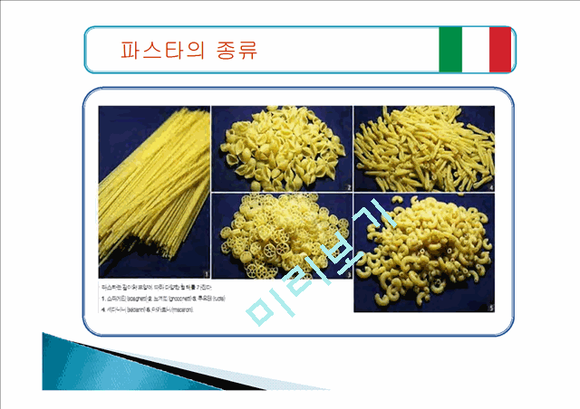 이탈리아음식의종류,이탈리아음식마케팅,한국의퓨전음식,음식마케팅사례   (6 )