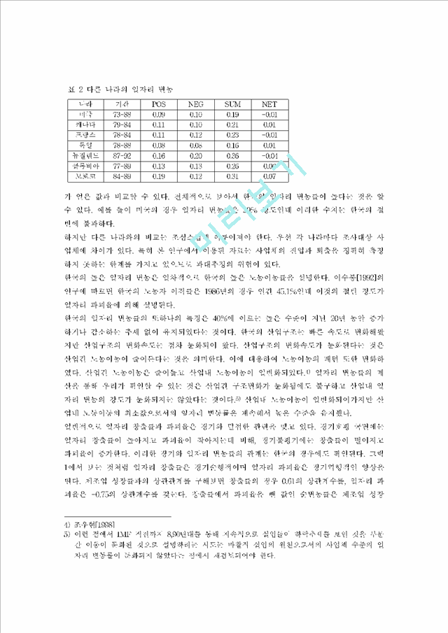 한국의일자리변동과생산성분석   (5 )