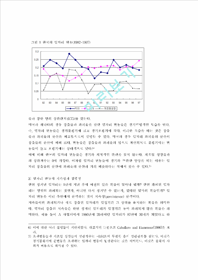 한국의일자리변동과생산성분석   (6 )