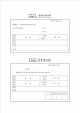 휴일시간외근무신청서