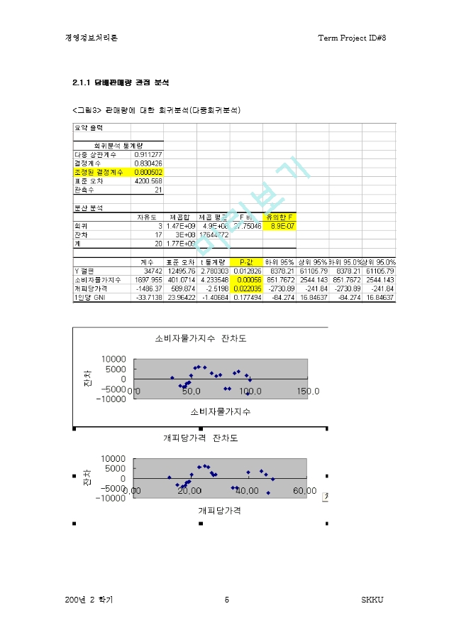 “담배가격인상이 흡연률에 미치는 영향”.doc