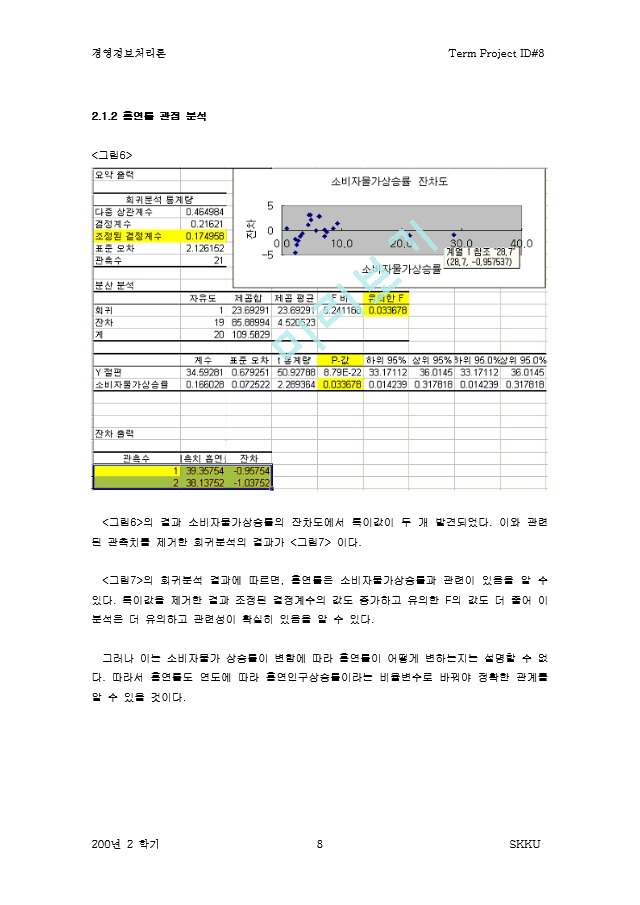 “담배가격인상이 흡연률에 미치는 영향”.doc