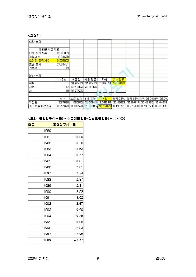 “담배가격인상이 흡연률에 미치는 영향”.doc