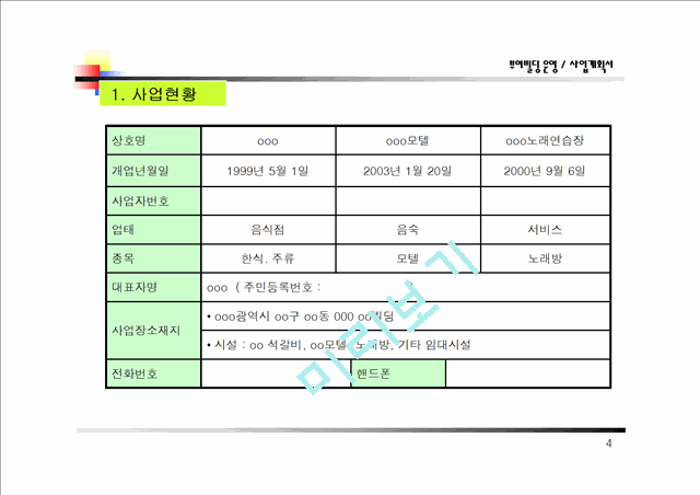 ★사업계획서(상가건물매입운영사업성검토).ppt