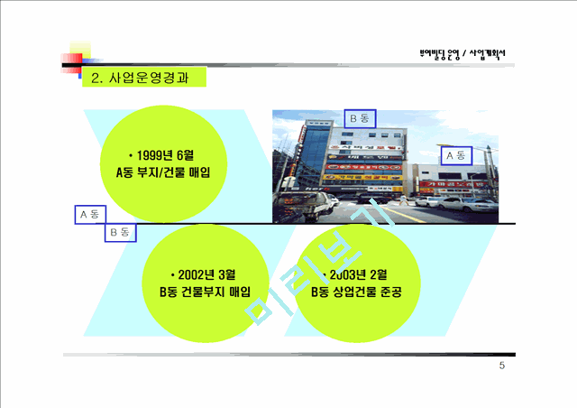 ★사업계획서(상가건물매입운영사업성검토).ppt