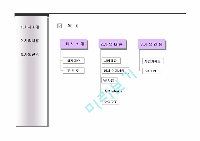 가상 인테리어기업 사업계획서.ppt