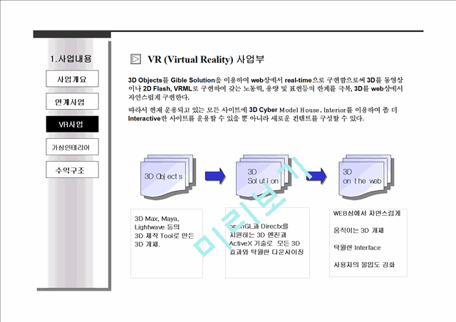 가상 인테리어기업 사업계획서.ppt