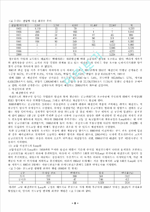 각종 접지실태 및 기준과 배전선로 그리고 산업재해 현황 및 분석.hwp