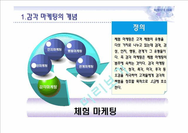 감각마케팅,감각마케팅전략,감각마케팅사례및분석.ppt