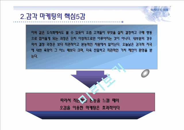 감각마케팅,감각마케팅전략,감각마케팅사례및분석.ppt