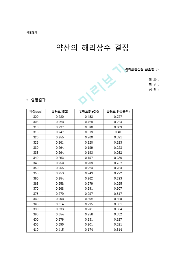 건국대학교_물리화학실험_3.약산의해리상수결정_결레.hwp