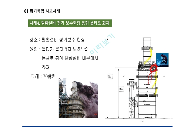 건설현장 사고사례 모음집 화재 감전 충돌 추락 낙하 양중작업 장비 유해화학물질.pptx