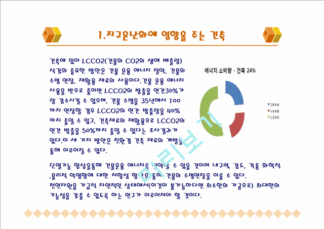 건축물의 에너지절약과 지구환경의 보호.ppt