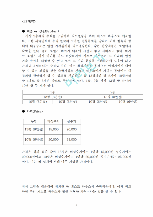 게스트하우스 창업 사업계획서.hwp