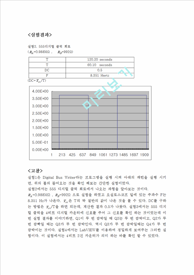 결과보고서-디지털IO.hwp