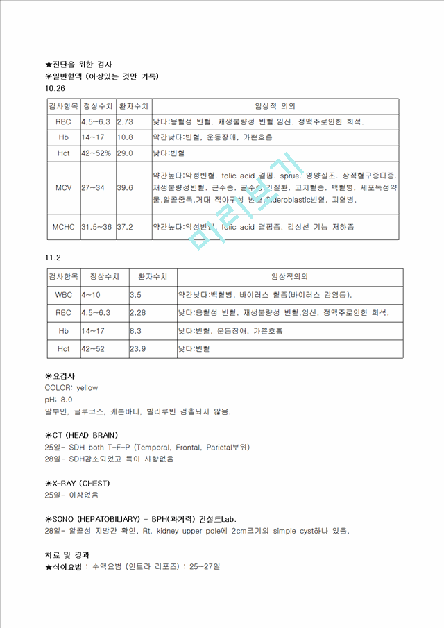 경막하 혈종 case study.hwp