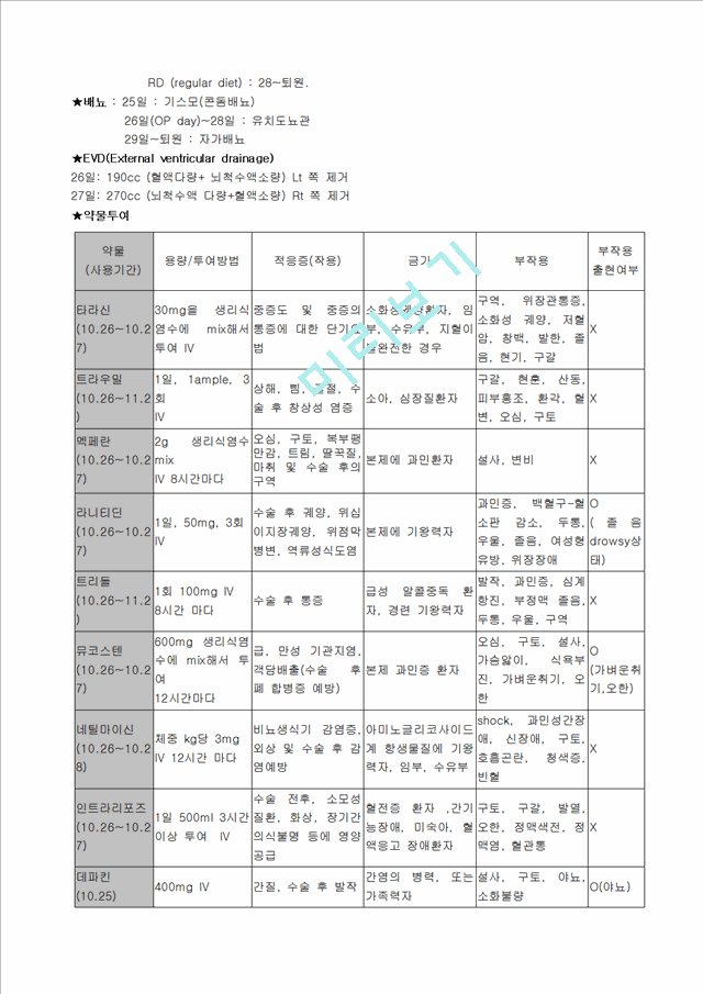 경막하 혈종 case study.hwp