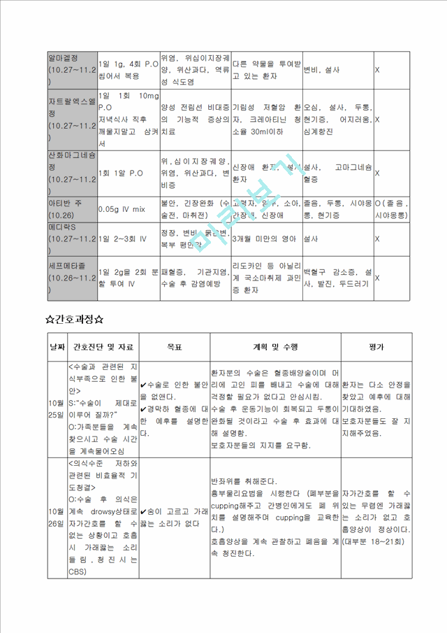 경막하 혈종 case study.hwp