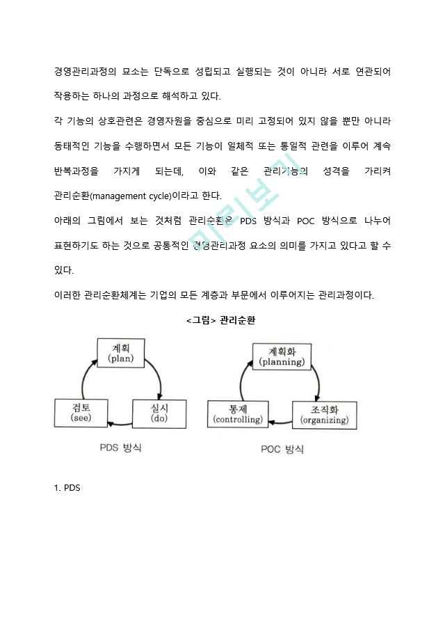 경영관리의 의의와 기능.hwp