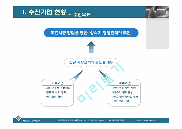 경영컨설팅(일반과제) 수행 계획서.ppt