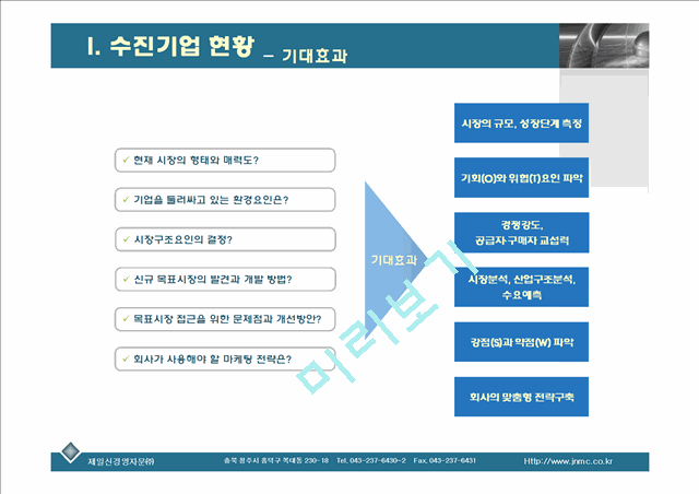 경영컨설팅(일반과제) 수행 계획서.ppt