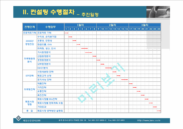 경영컨설팅(일반과제) 수행 계획서.ppt