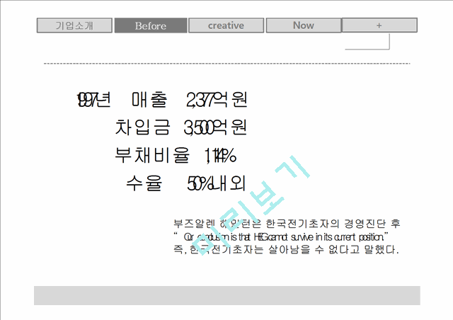 경영혁신,마케팅,브랜드,브랜드마케팅,기업,서비스마케팅,글로벌,경영,시장,사례.pptx