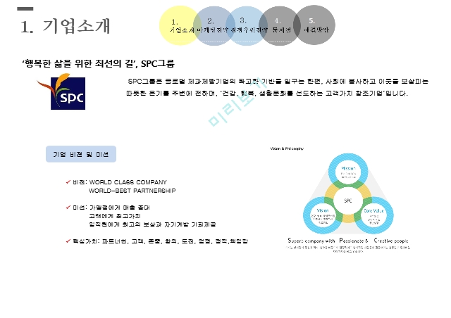 경쟁우위전략,파리바게트 뚜레쥬르 브랜드마케팅,파리바게트 서비스마케팅,글로벌경영,파리바게트 사례분석,swot,stp.pptx