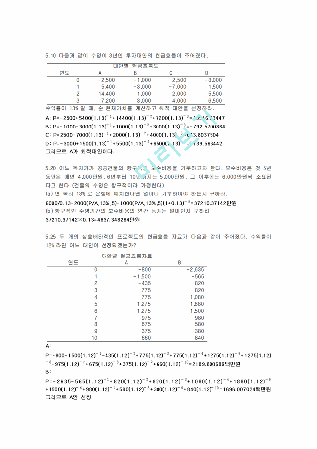 경제성공학 연습문제 풀이_3259814.hwp