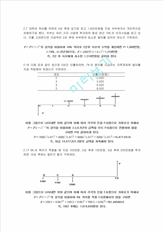 경제성공학 연습문제 풀이.hwp