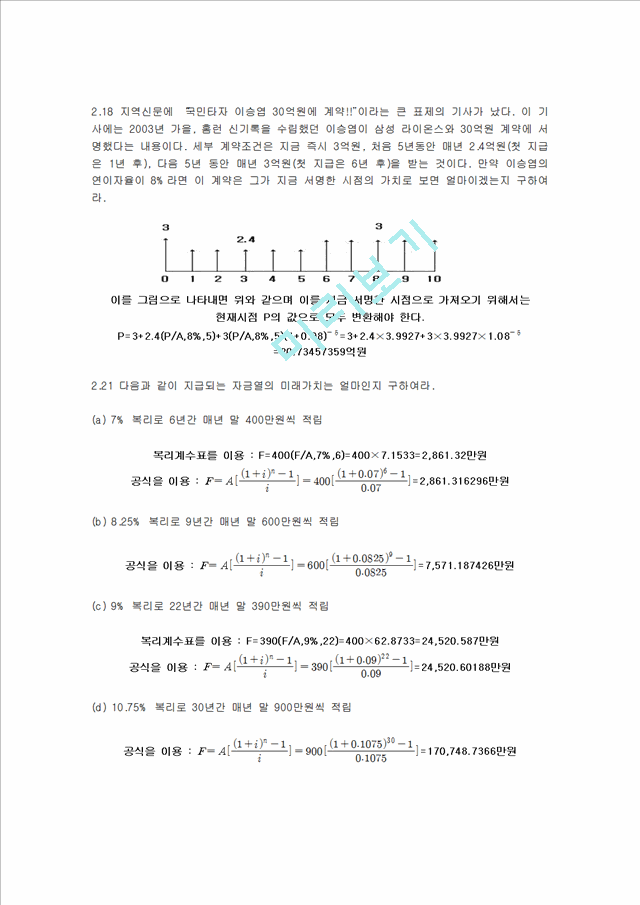 경제성공학 연습문제 풀이.hwp