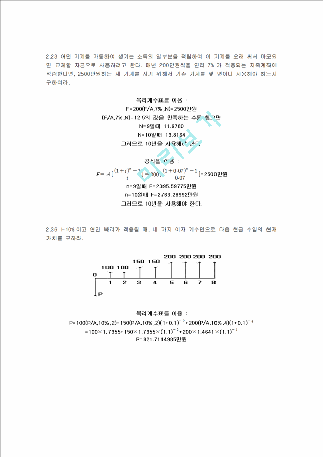 경제성공학 연습문제 풀이.hwp