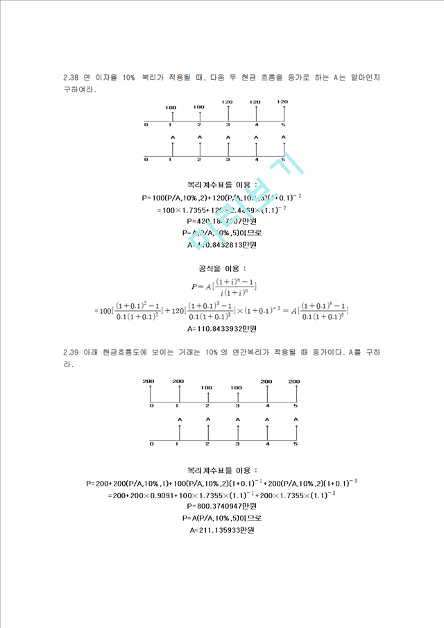 경제성공학 연습문제 풀이.hwp