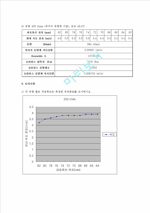 계측레포트 유량측정.hwp