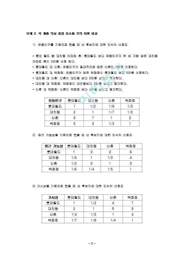 계층 분석법(AHP)을 이용한 아이스크림점 입지 문제.doc