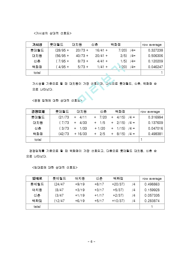 계층 분석법(AHP)을 이용한 아이스크림점 입지 문제.doc