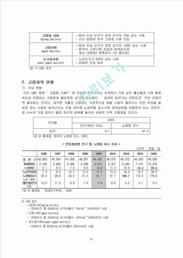 고령화,고령화정의,고령화현황,고령화원인,고령화전망,고령화영향,노인복지정책,고령화대책,노인복지정책과제.hwp