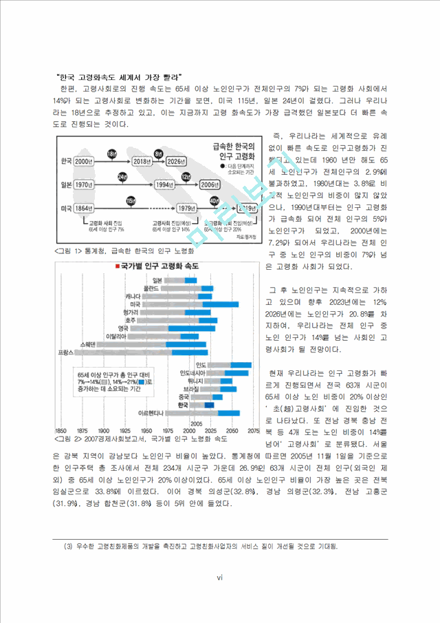 고령화,고령화정의,고령화현황,고령화원인,고령화전망,고령화영향,노인복지정책,고령화대책,노인복지정책과제.hwp